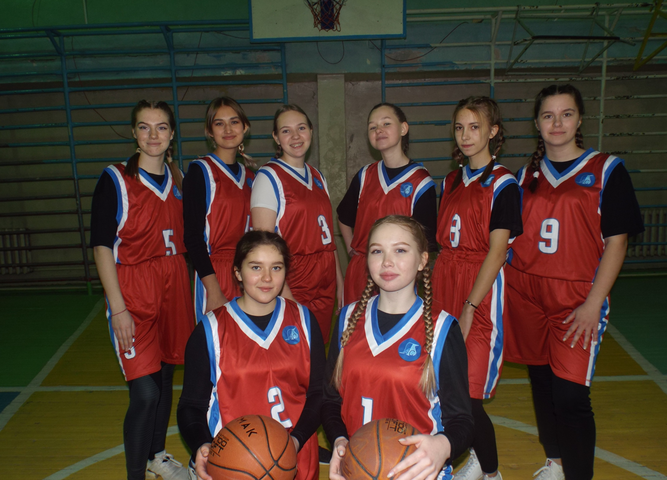 Соревнования по баскетболу среди женских команд город